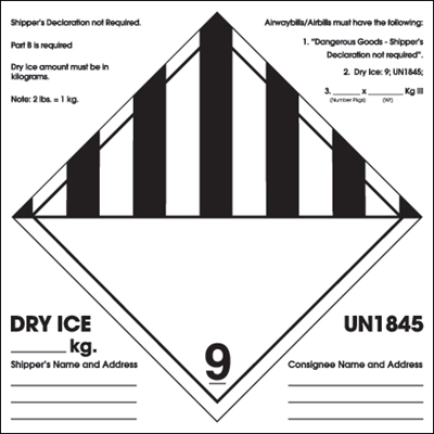 Regulated Labels
